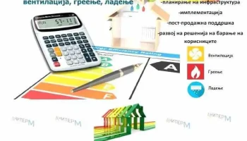 Анитерм - Скопје