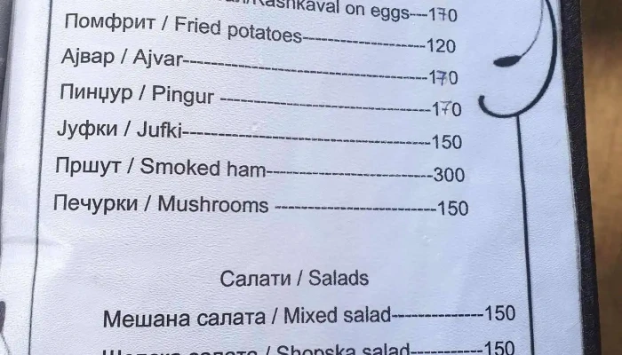 Restoran Vo Izvor Meni - Вевчани