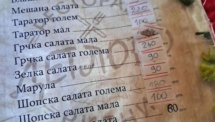Restorant Detlovo Meni - P527